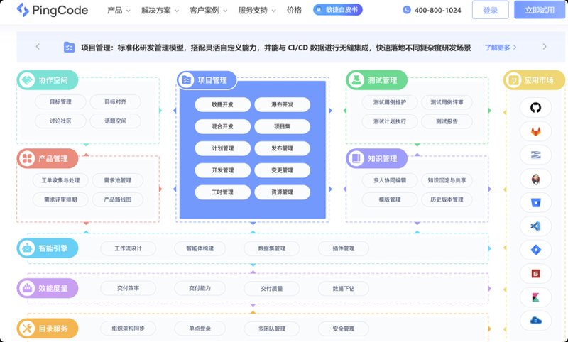 小程序开发行业正在绽放新的产业之花