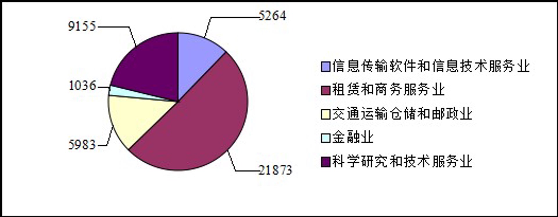 有粉网络