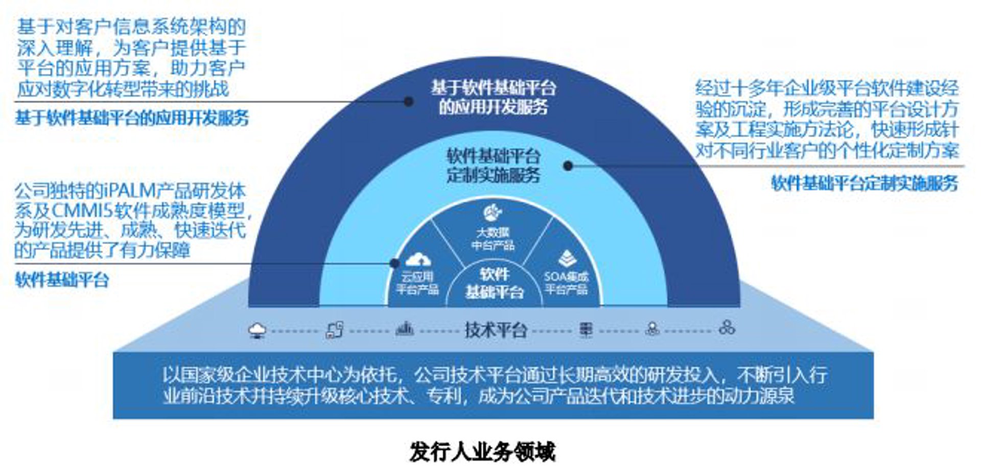 有粉网络