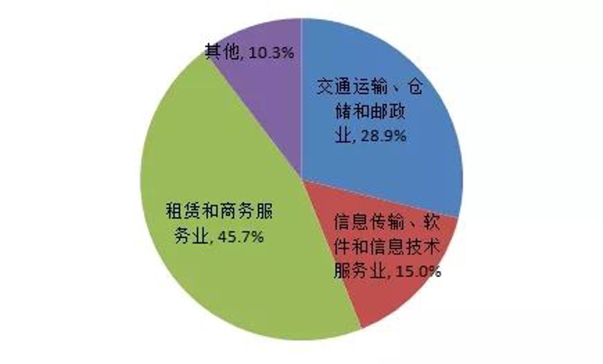 有粉网络