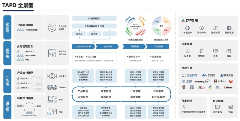 互联网时代的建筑名片——杭州网站建设